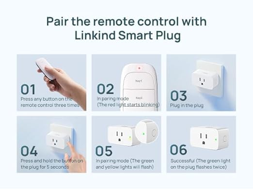 Linkind Matter Smart Plug Bundle with Linkind Plug Remote, Exclusive for Linkind/AiDot Smart Plug, Compatible with AiDot (The Remote not compatibile with Apple Home, Alexa, Google Home, SmartThings)
