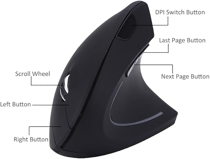 Fonicer Type C Vertical Wireless Mouse, 2.4G USB C Wireless Mouse, Ergonomic Mouse with Type C Receiver for MacBook, Computer, Laptop and All Type C Devices
