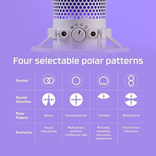 HyperX QuadCast S – RGB USB Condenser Microphone for PC, PS4, PS5 and Mac, Anti-Vibration Shock Mount, 4 Polar Patterns, Pop Filter, Gain Control, Gaming, Streaming, Podcasts, Twitch, YouTube, Discord