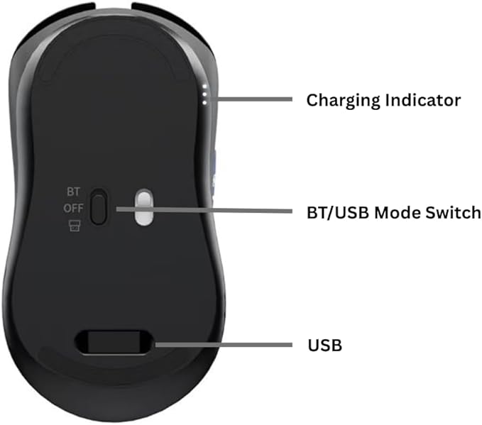 AI Wireless Mouse with Translation for PC Laptop: Hands-free typing- ChatGPT Bluetooth Mouse for Laptop, Voice AI, Multi-Translate, One Tap Google, USB Rechargeable High-Performance Office Device