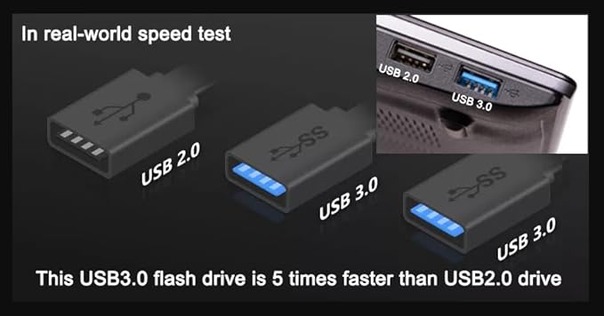 64GB USB 3.0 Flash Drive,Cute Key USB Flash Drive with Heart Shape,High Speed Up to 100MB/S Keychain exFat Thumb Drive Jump Drive Gift for Anniversary/Birthday/Photographer/Wedding