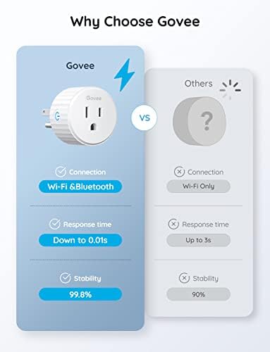 Govee 4 Pack Smart Light Bulbs, WiFi Bluetooth Color Changing with Smart Plug, Compatible with Alexa & Google Assistant, Multicolor LED, 60W Equivalent, 4 Count, E26 Base