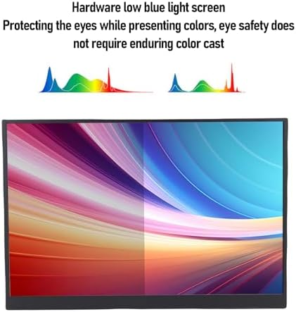 LICAEVEY 16 inch Portable Monitor with 4K UHD 60Hz Display, 100% sRGB | USB C & Mini HDMI Connectivity | Dual Speakers | External Screen for Laptop, PC, Phone