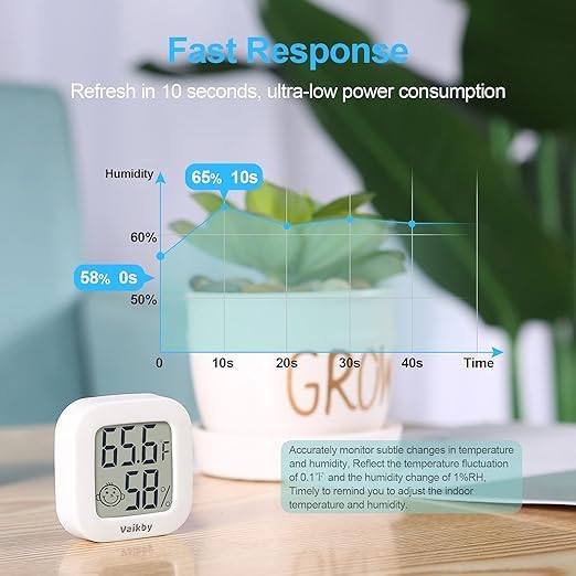 Vaikby Indoor Thermometer 2Pack, Humidity Gauge Meter Digital Hygrometer Room Thermometer for Home, Hight Accurate Temperature and Humidity Monitor for Greenhouse, Reptile, Humidors, Cellar, Office