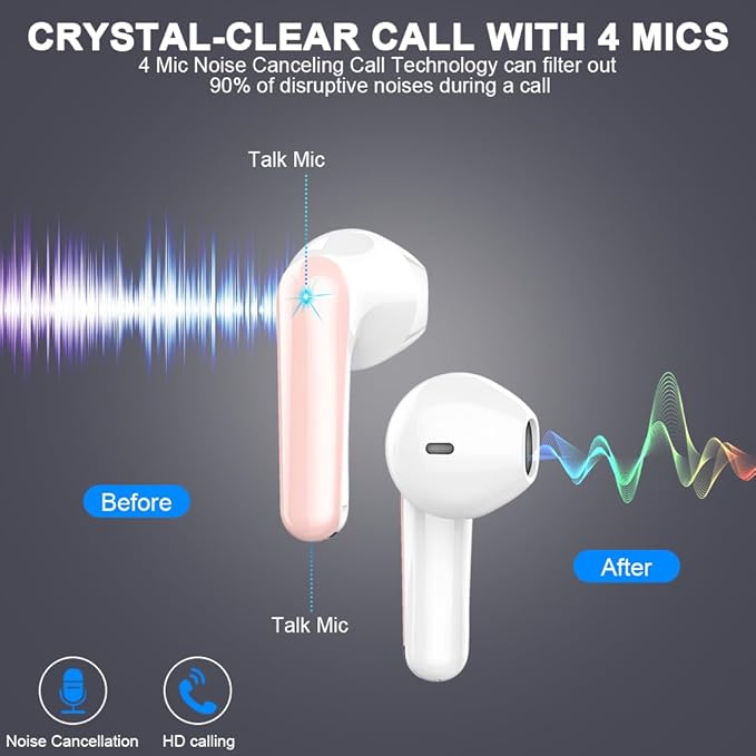 Wireless Earbuds, Bluetooth 5.4 Headphones 50H Playback Bass Stereo Ear Buds with 4 ENC Cancelling Mics, Bluetooth Earbuds Dual LED Display IP7 Waterproof in-Ear Earphones USB-C for Android iOS Pink