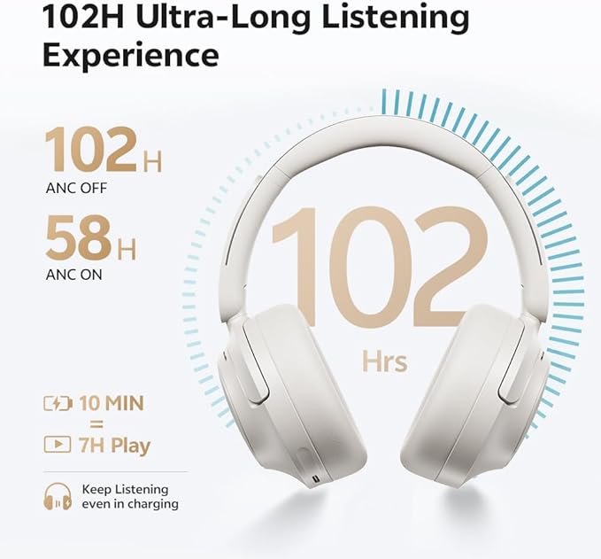 QCY H3S Wireless Over-Ear Headphones, Hybrid Active Noise Cancelling Headphones, Hi-Res Wireless, 102H Playtime, Fast Charging, Comfort Fit, Dual Connection, Bluetooth 6.0(White)
