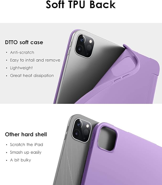 DTTO for iPad Pro 11 Inch 4th/3rd/2nd/1st Generation 2022/2021/2020/2018 Case, Also Fit iPad Air 11-Inch/5th/4th Gen, Slim Lightweight Trifold Stand Soft Back Cover，Auto Sleep/Wake,Purple