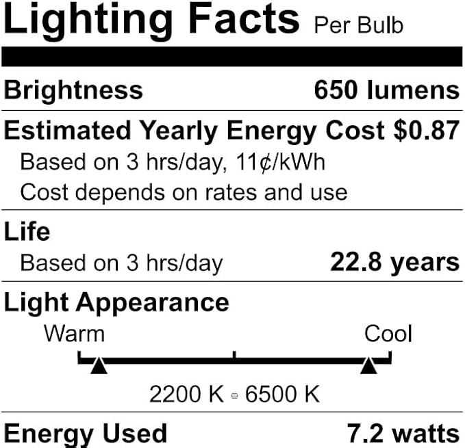WiZ Connected 65W BR30 Color LED Smart Bulb - Pack of 6 - E26 - Indoor - Connects to Your Existing Wi-Fi - Control w/Voice or App + Activate w/Motion - Matter Compatible