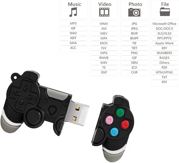 USB Flash Drive, 8GB / 16GB / 32GB USB2.0 Cute Shape USB Memory Stick Date Storage Pendrive Thumb Drives (16GB, Gamepad)