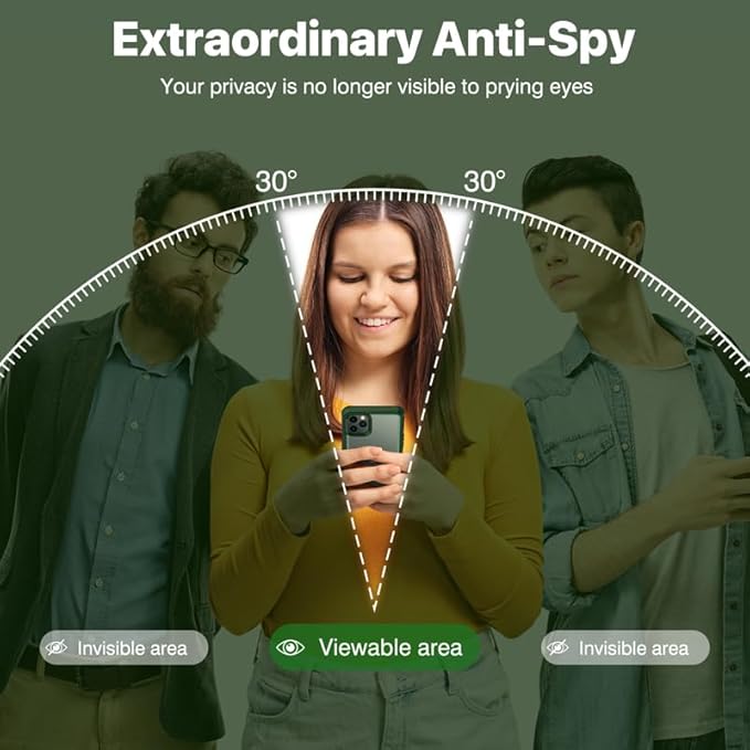 CENHUFO Privacy for iPhone 11 Pro Max Case, Full Body Phone Case with Built-in 9H Tempered Glass Privacy Screen Protector and Camera Lens Protector, Anti Peep Shockproof Bumper Clear Cover - Green