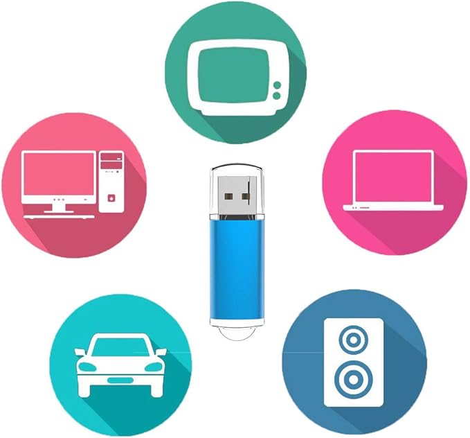 USB Flash Drive 32GB, Maspen Thumb Drive 2.0 High Speed Memory Stick Jump/ Zip/ Pen Drive,Blue,32 GB