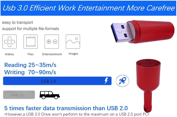 128GB USB 3.0 Flash Drive Wine Bottle High Speed Thumb Drive Data Storage