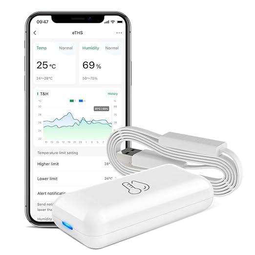 Thermometer and Hygrometer eTHS, WiFi Smart Temperature and Humidity Monitor Sensor, APP Phone Alert, TH2MQTT Home Assistant, Compatible with Alexa Google Home, No Hub Required