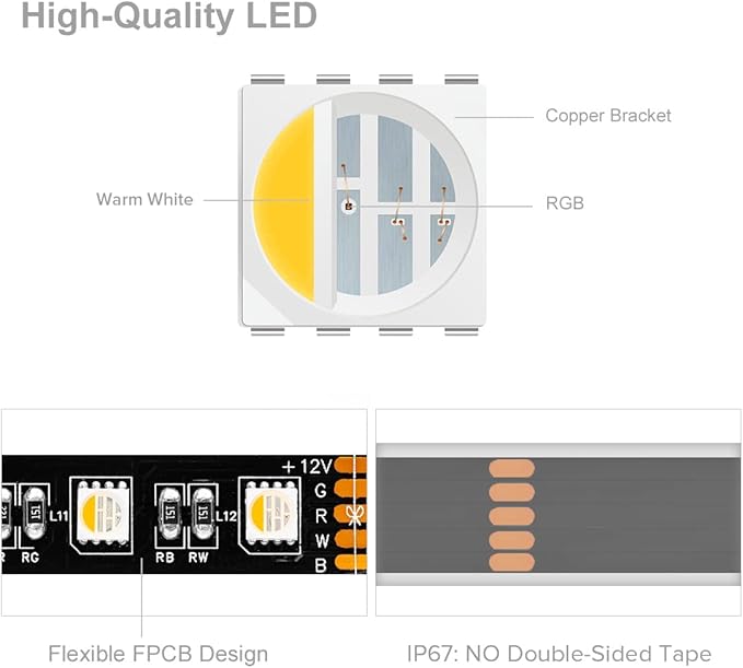 BTF-LIGHTING RGBW LED Strip Lights,UL Listed,5050 4 Colors in 1 RGB + 2700K-3000K Warm White,12V DC,16.4ft/5m 60LEDs/m 12mm Black PCB, IP67 Waterproof for Home Decoration(No Adapter or Controller)