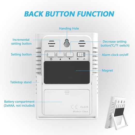 Timloon Digital Indoor Thermometer for Room, Smart Temperature Humidity Monitor with Backlight, Comfort Indicator, Max/Min Record, Time, Calendar, Alarm, °c/°f Switch for Bedroom, School