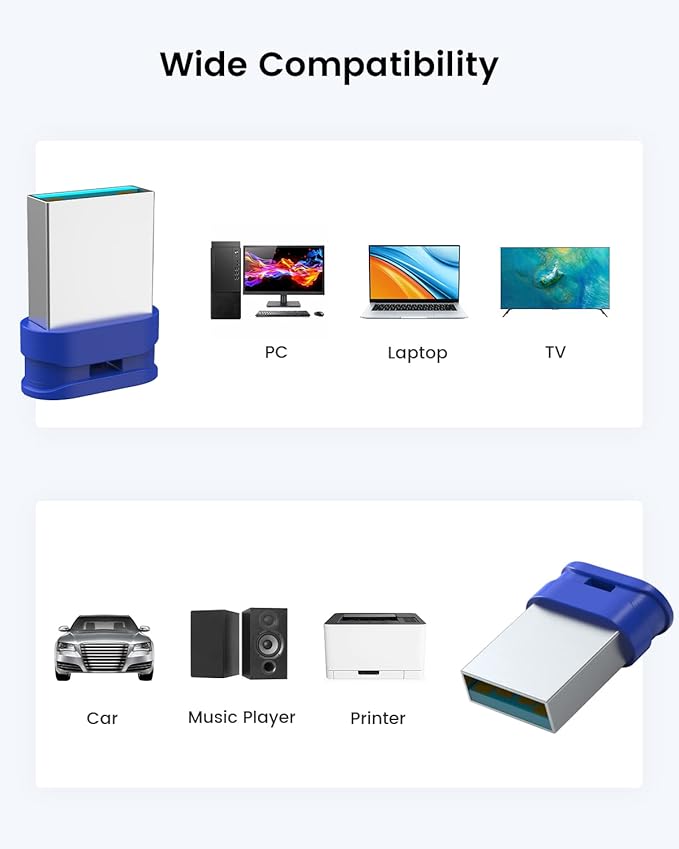 K&ZZ 32GB USB Flash Drive 3.0 with Lanyard 2 Pack 32 GB USB 3.0 Thumb Drive Ultra High Speed Small Memory Stick 32GB USB Drive Pendrive, Blue