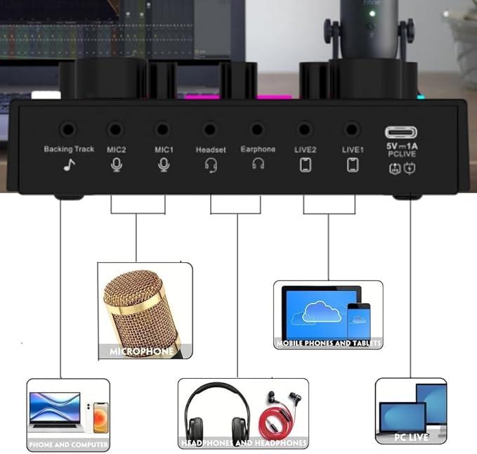 Podcast Equipment Bundle for 2, V8mx Audio Interface with Voice Changer Condenser Microphones for Gamer, All-in-One Audio Mixer Perfect for Live Streaming, Singing, YouTube, Gaming (V8MAX KIT FOR 2)