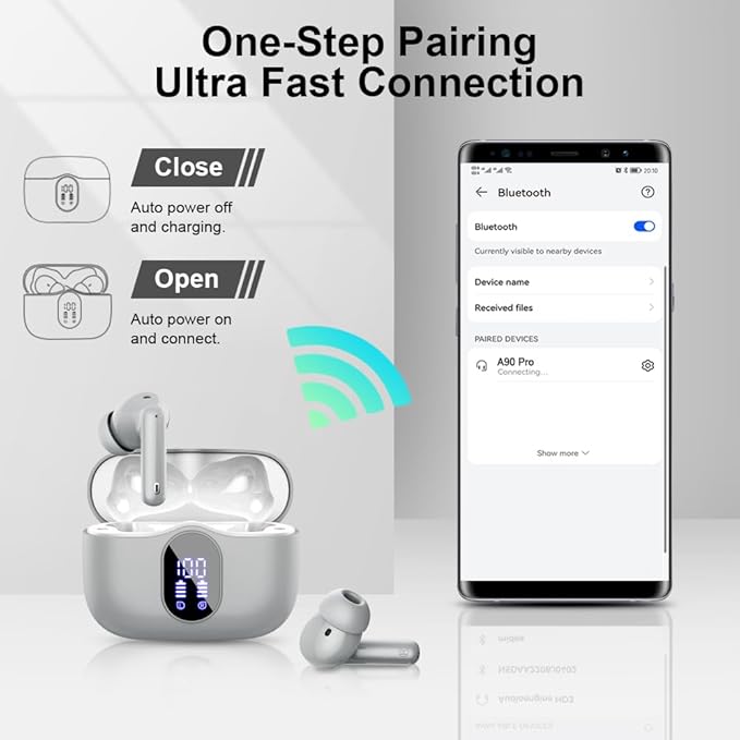 Btootos Wireless Earbuds Bluetooth 5.3 Headphones Bass Stereo Ear Buds with Noise Cancelling Mic LED Display in Ear Earphones IP7 Waterproof 36H Playtime for Laptop Pad Phones Sports Graphite Gray