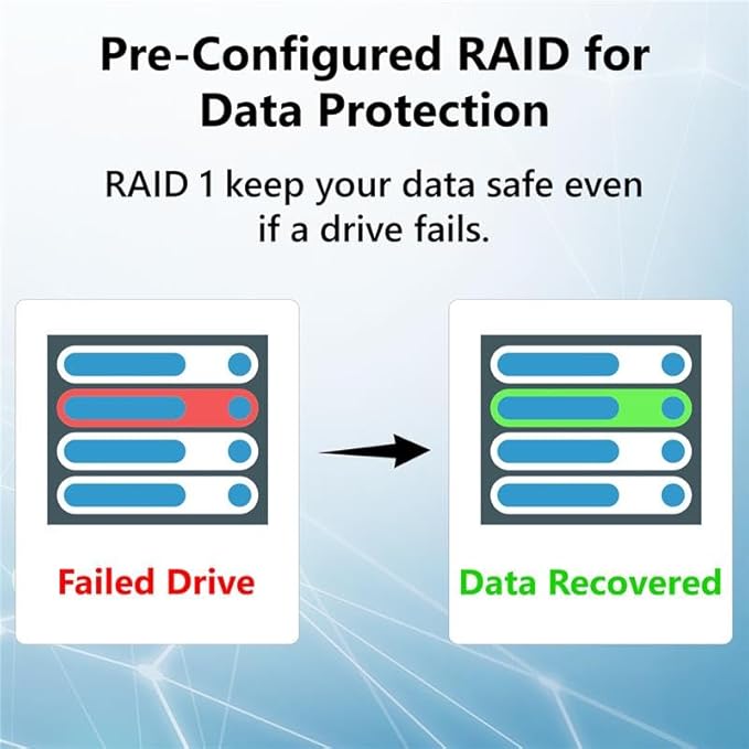 BUFFALO LinkStation 720 16TB 2-Bay Home Office Private Cloud Data Storage with Hard Drives Included/Computer Network Attached Storage/NAS Storage/Network Storage/Media Server/File Server