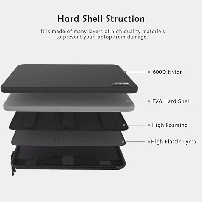 Smatree Laptop Sleeve Case for 15.6 inch Samsung Galaxy Book5/4/3 360/Galaxy Book2 Pro 360, for 15.6 inch Samsung Galaxy Book5/4/3 Sleeve (Not Fit with 16inch Galaxy Book !)