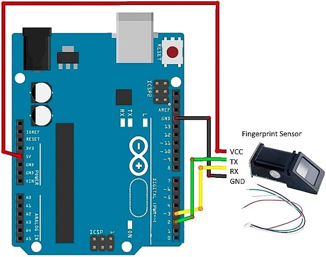 Optical Fingerprint Reader Sensor Module Door Lock Access Control Red Light for Arduino Mega2560 UNO R3