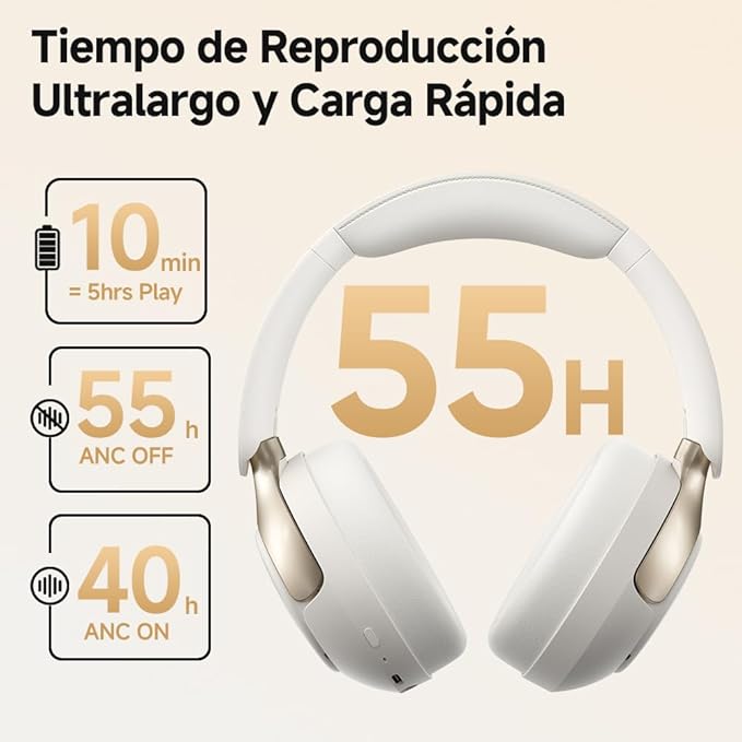 QCY H3 PRO Adaptive ANC Wireless Headphones Over Ear, 50dB Active Noise Cancellation with Multiple Modes, LDAC Hi-Res Wireless Audio, 55H Playtime, Custom EQ via App, Bluetooth 5.4