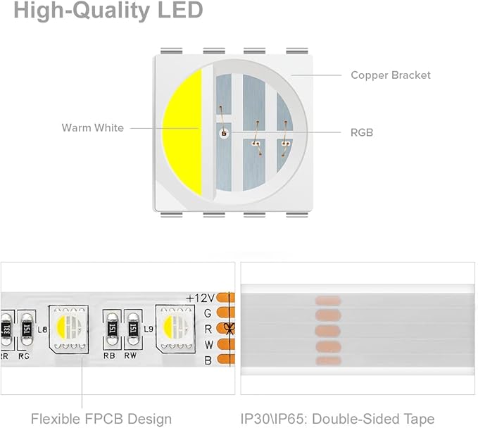 BTF-LIGHTING RGBW LED Strip Lights,UL Listed,5050 4 Colors in 1 RGB + 6000K-7000K Cool White,12V DC,16.4ft/5m 60LEDs/m 12mm White PCB, IP67 Waterproof for Home Decoration(No Adapter or Controller)