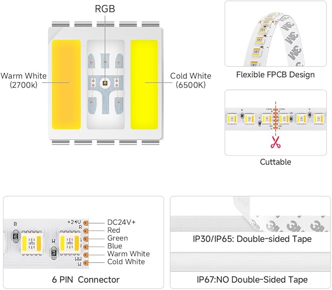 BTF-LIGHTING Highest Density RGBCCT 5 Colors in 1 LED 5050SMD RGB+ Tunable Color Temperature 2700K-6500K 16.4ft 112LEDs/m DC24V Multi-Colored IP67 14mm Width White LED Tape(No Adapter or Controller)