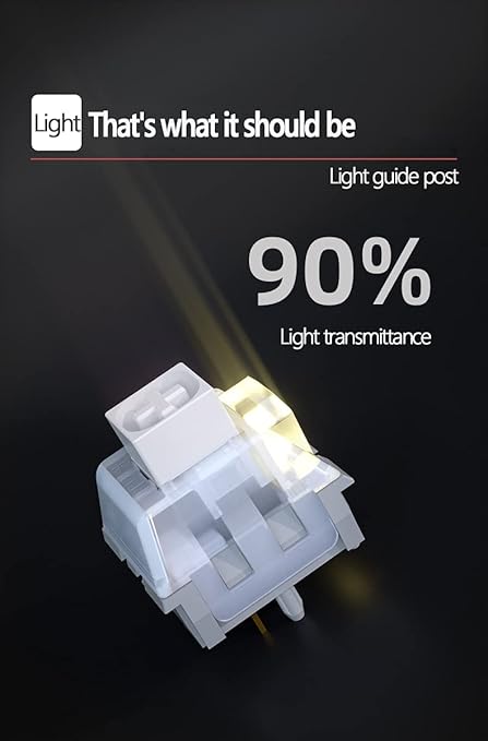 Kailh Box White OWL 46gf Clicky Mechanical Switches for Gaming Keyboard DIY,Compatible for 5pin RGB/SMD hot swappable. (70pcs)