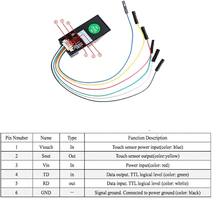 Optical Fingerprint Reader Sensor Module Door Lock Access Control Red Light for Arduino Mega2560 UNO R3