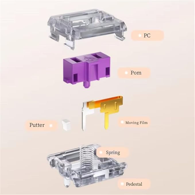 KAILH Official Store Low Profile Switch 1350 Chocolate Kailh Mechanical Keyboard Switch RGB SMD Linear (30pcs)