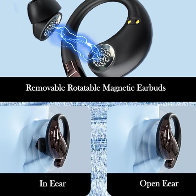 Bluetooth Earbud Headphones Wireless in Opean/Non-Open Ear Use Earphone with Earhooks for Sports Running Earbud HiFi Stereo, ENC Mic, About 40Hrs Office Black (Black)