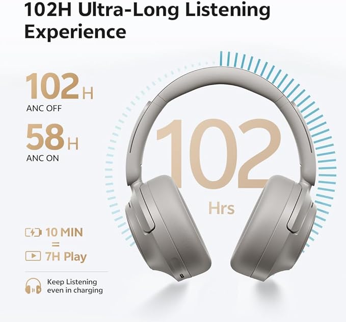 QCY H3S Wireless Over-Ear Headphones, Hybrid Active Noise Cancelling Headphones, Hi-Res Wireless, 102H Playtime, Fast Charging, Comfort Fit, Dual Connection, Bluetooth 6.0(Grey)