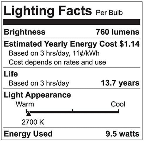 GE Lighting CYNC Smart Light Bulbs, Bluetooth Enabled, Alexa and Google Home Compatible, Soft White (2Pack), Packaging May Vary