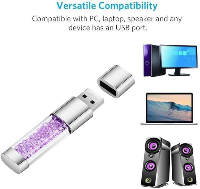 USB Flash Drive, 8GB / 16GB / 32GB USB2.0 USB Memory Stick Date Storage Pendrive Thumb Drives (32GB, Purple)