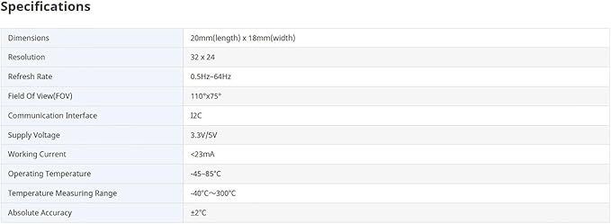 Thermal Camera MLX90640-D110 IR Array Thermal Imaging Camera,I2C Interface 32 * 24 Pixel Infrared Array,110 Degree Field of View