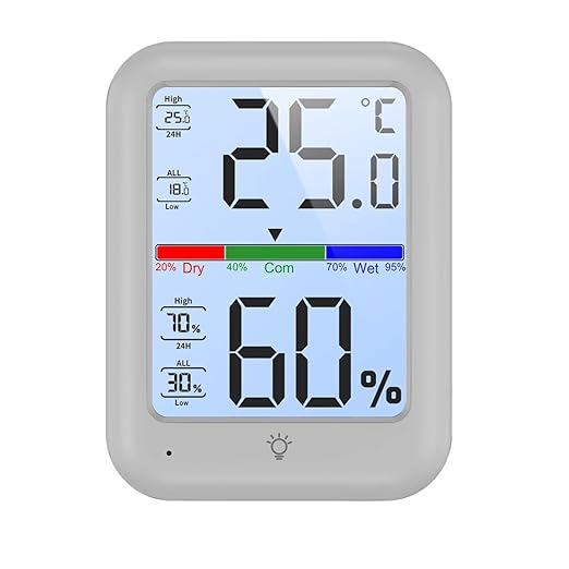 Digital Hygrometer Thermometer with Large LCD Display, Backlight, Max/Min Memory, Wall Mount, Table Stand, Magnetic Base – High Precision Indoor Humidity and Temperature Monitor