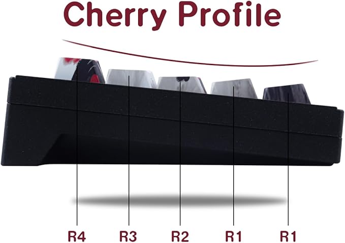 Tsungup PBT Keycaps - Side Print Keycap Set,135 Keys Double Shot Shine Through Landscape Painting Custom Keycaps,Cherry Profile Keyboard Key caps for Cherry MX Switches Mechanical Keyboards