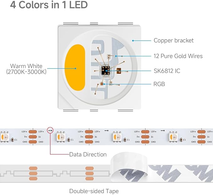 BTF-LIGHTING SK6812(Similar WS2812B) UL Listed RGBW RGB+Warm White(3000K) Individually Addressable DC12V 16.4FT 30LED/m 4 Colors in 1 Light Dream LED Strip IP30 White PCB(No Adapter or Controller)