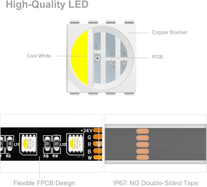 BTF-LIGHTING RGBW LED Strip Lights,UL Listed,5050 4 Colors in 1 RGB + 6000K-7000K Cool White,24V DC,16.4ft/5m 60LEDs/m 12mm Black PCB, IP67 Waterproof for Home Decoration(No Adapter or Controller)