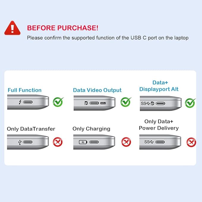 USB C to Dual HDMI Adapter, 4K@60Hz HDMI Splitter for Dual Monitors with USB 3.0, 100W PD Charging, HDMI Splitter Extended Display for for MacBook Air/Pro, Dell XPS, HP, Surface, Chromebook