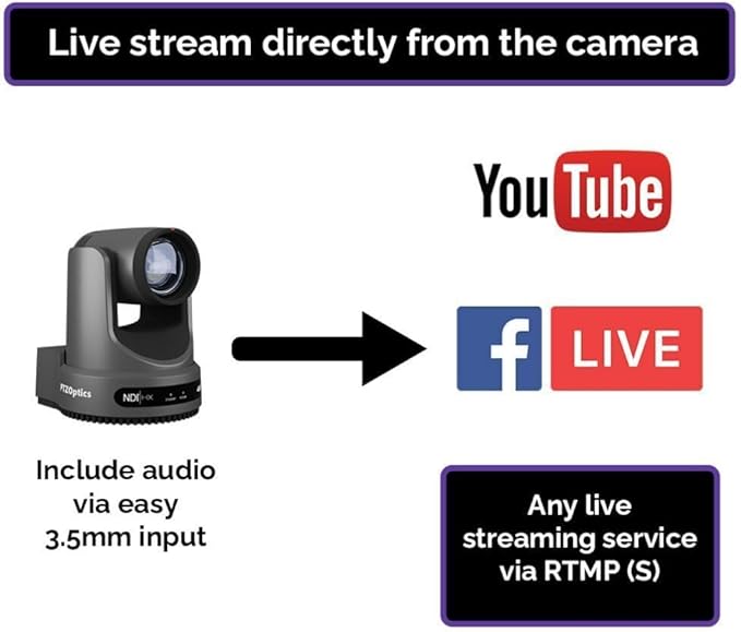 PTZOptics Move 4K 30x Auto-Tracking PTZ Camera with Built-in Tally Light, 3D Noise Reduction, and Advanced White Balance Modes (Gray)
