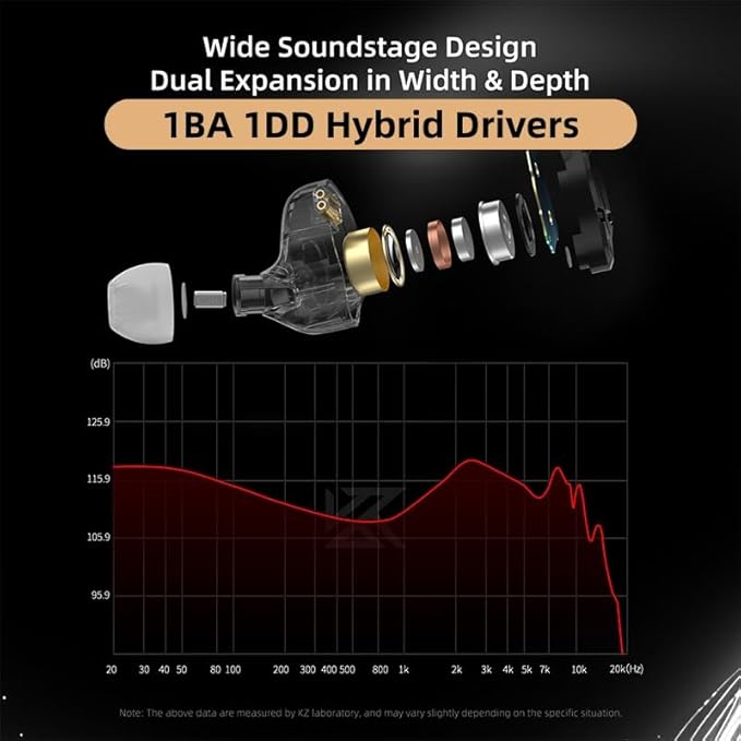 2026 Latest KZ ZST PRO X in Ear Monitor Headphones, 1BA 1DD Hybrid Driver Wired Gaming Earbuds, Deep Bass Sound Ear buds, HiFi IEM for Gaming Music Video Singer Musician Drummer (with mic, Black Gold)
