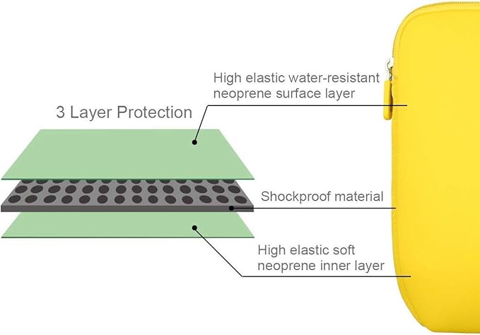 Arvok 11 11.6 12 Inch Laptop Sleeve Case for MacBook Air 12, Water-Resistant Neoprene Notebook Computer Tablet Sleeve, Carrying Bag Cover for Chromebook/HP/Dell/Lenovo/Asus/Acer, Yellow