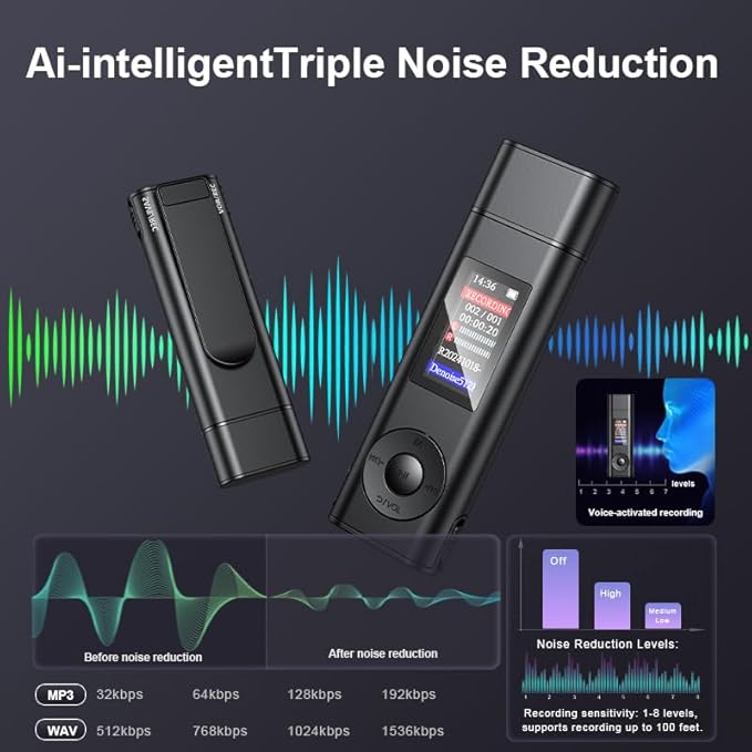 Digital Voice Recorder with 64GB Storage, Voice Activated Recording, USB Connectivity, Playback Function for Meetings, Interviews, Classroom