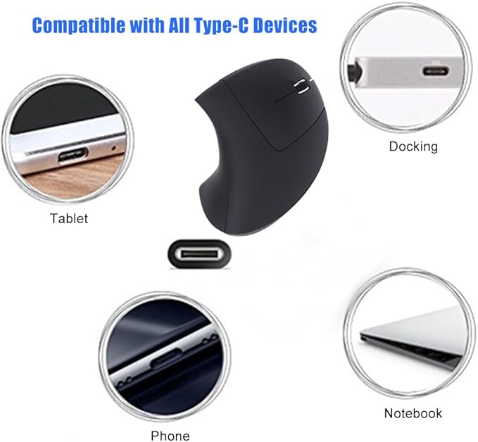 Fonicer Type C Vertical Wireless Mouse, 2.4G USB C Wireless Mouse, Ergonomic Mouse with Type C Receiver for MacBook, Computer, Laptop and All Type C Devices