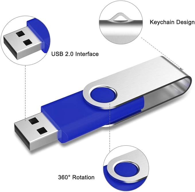 Aiibe 10 Pack 64GB USB Flash Drive 64 GB Flash Drive 64G USB 2.0 Memory Stick Thumb Drive Data Storage Jump Drives 64GB Zip Drives Wholesale/Lot/Bulk (Blue)