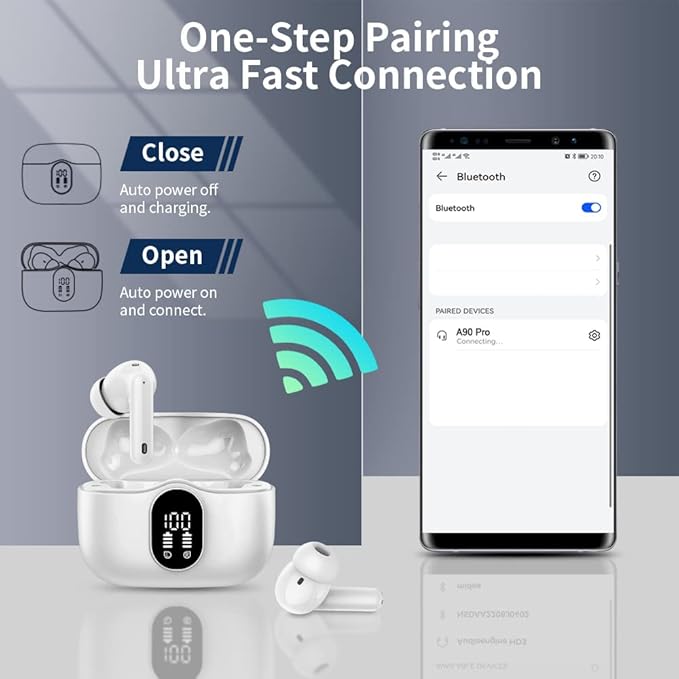Btootos Wireless Earbuds Bluetooth 5.4 Headphones Bass Stereo Ear Buds with Noise Cancelling Mic LED Display in Ear Earphones IP7 Waterproof 36H Playtime for Laptop Pad Phones Sports Workout White