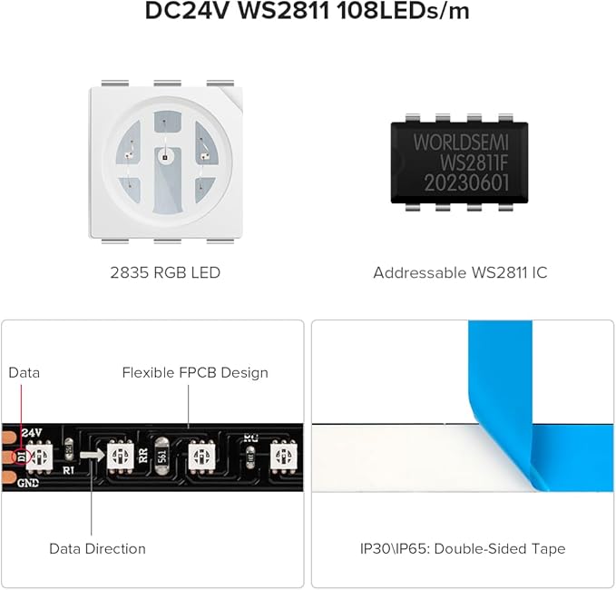 BTF-LIGHTING 2835SMD WS2811 IC RGB Chasing Color LED Strip Light 16.4FT DC24V 108LED/m 18Pixels/m 8mm Width Flexible Addressable Strip for Indoor Decor (No Adapter or Controller)