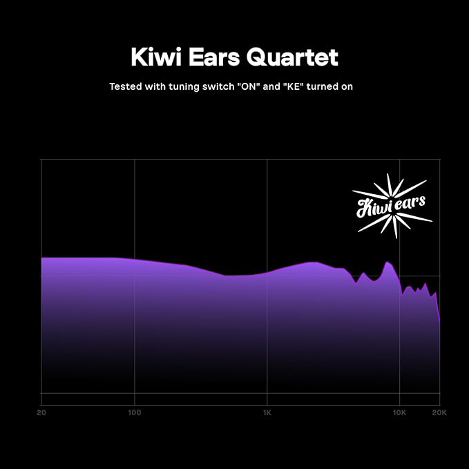Linsoul Kiwi Ears Quartet 2DD+2BA Hybrid In-Ear Monitor, HiFi Earphones with Hand-crafted Resin Shell, Detachable OFC Silver-plated IEM Cable for Audiophile Musician DJ Studio Gaming (Purple, Quartet)